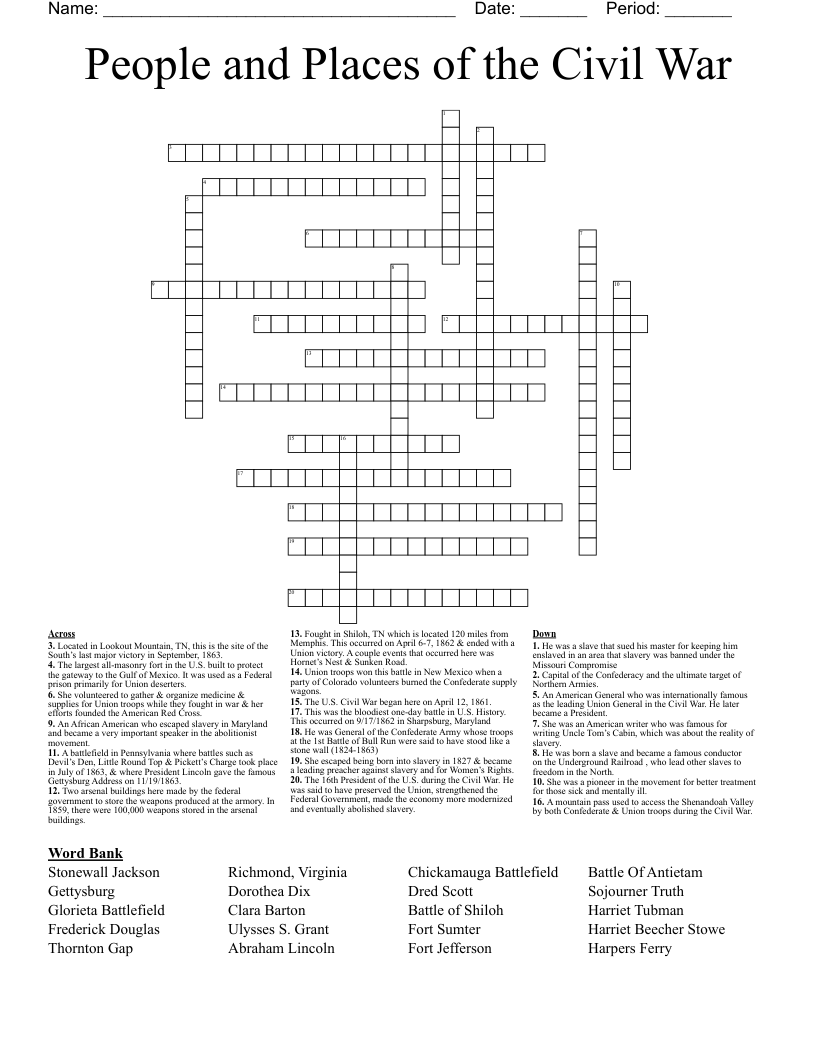 People and Places of the Civil War Crossword