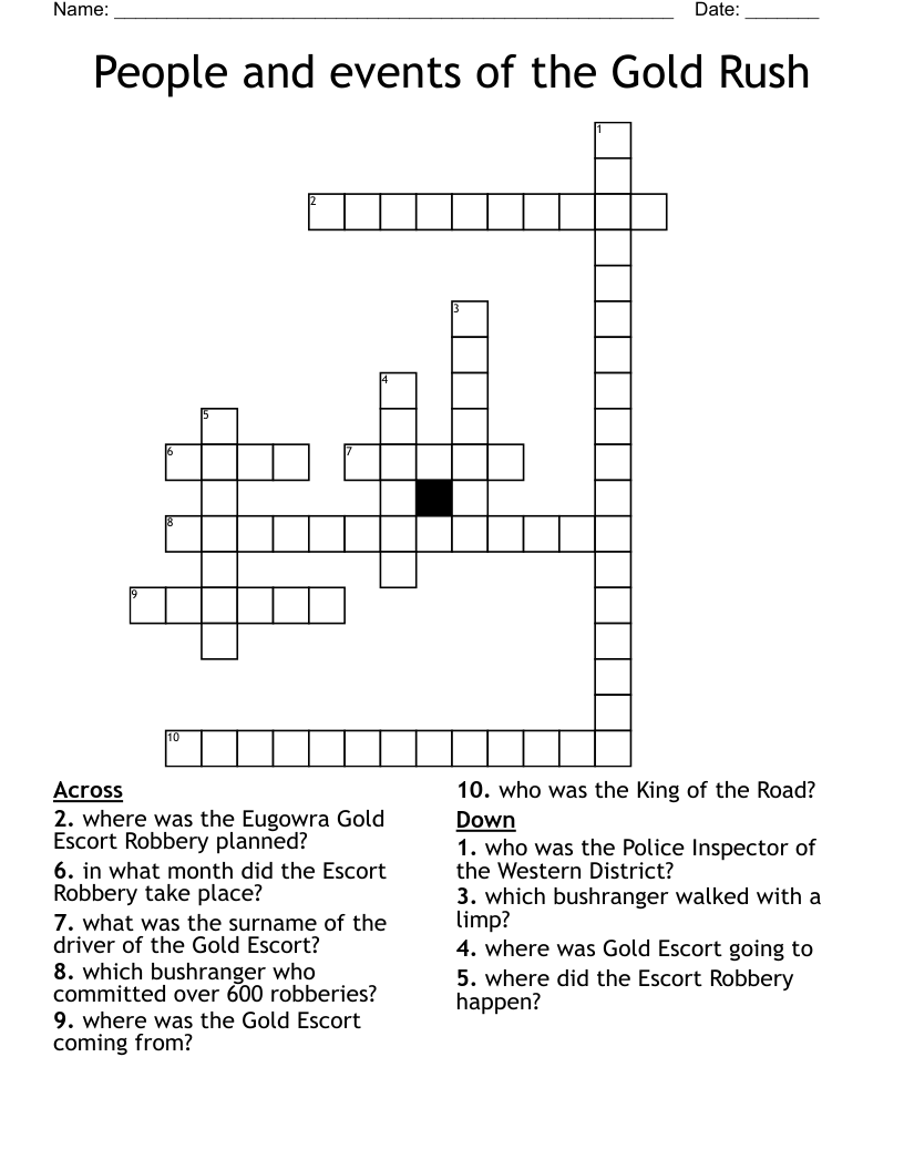 People and events of the Gold Rush Crossword