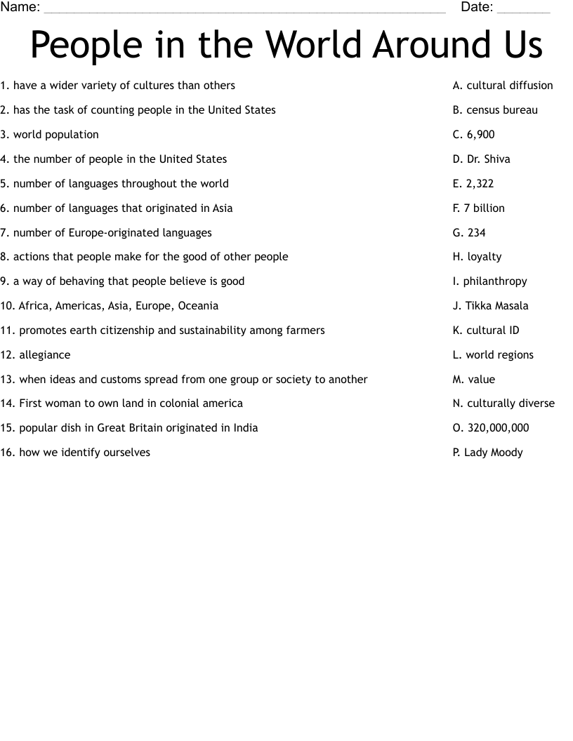 People in the World Around Us Worksheet