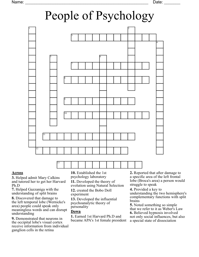 People of Psychology Crossword