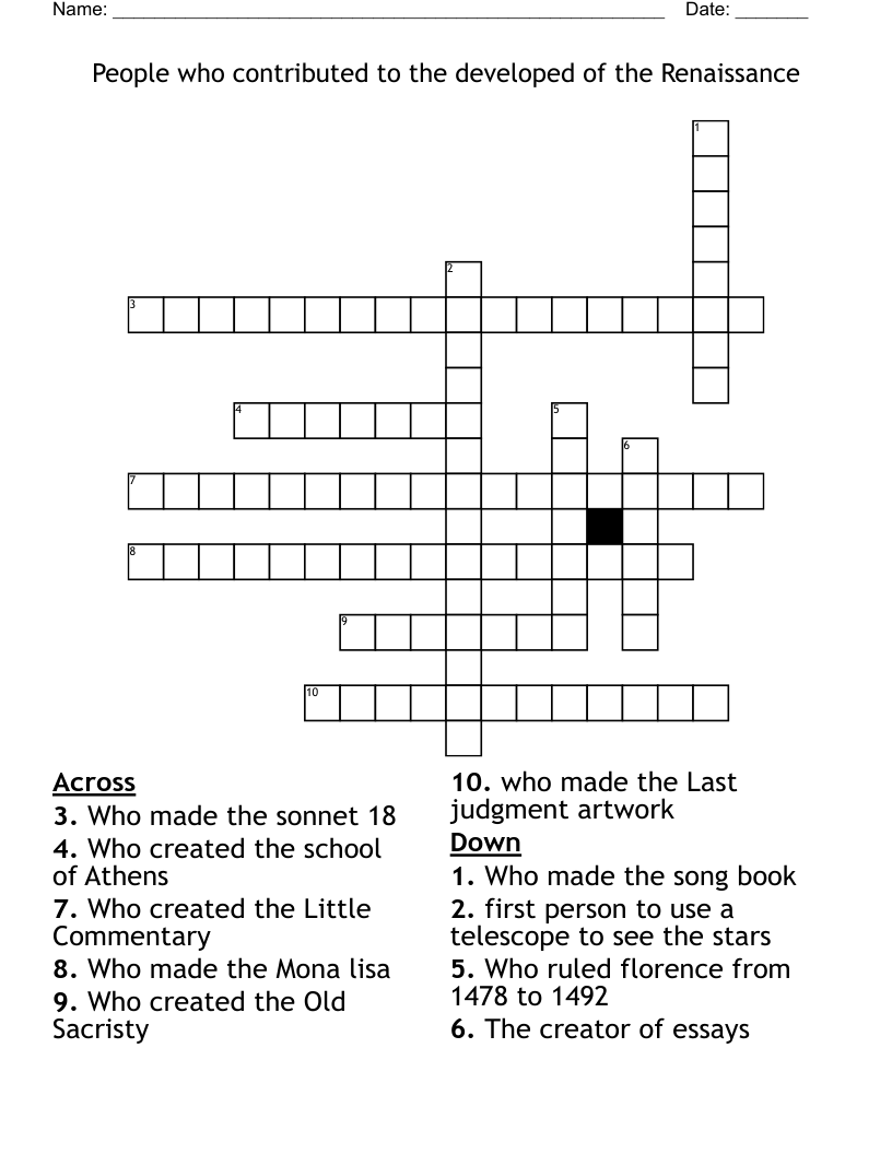 People who contributed to the developed of the Renaissance Crossword