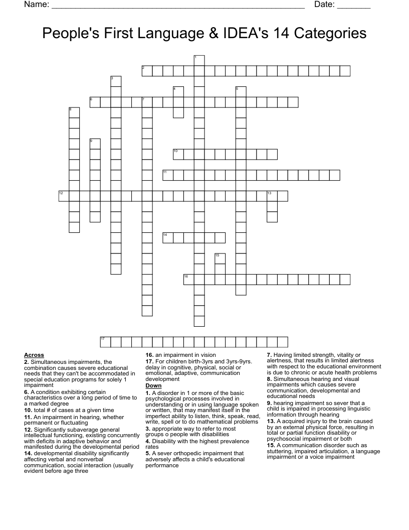 People's First Language & IDEA's 14 Categories Crossword