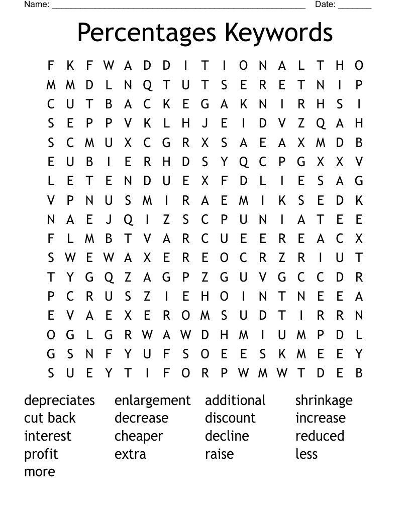 Percentages Keywords Word Search