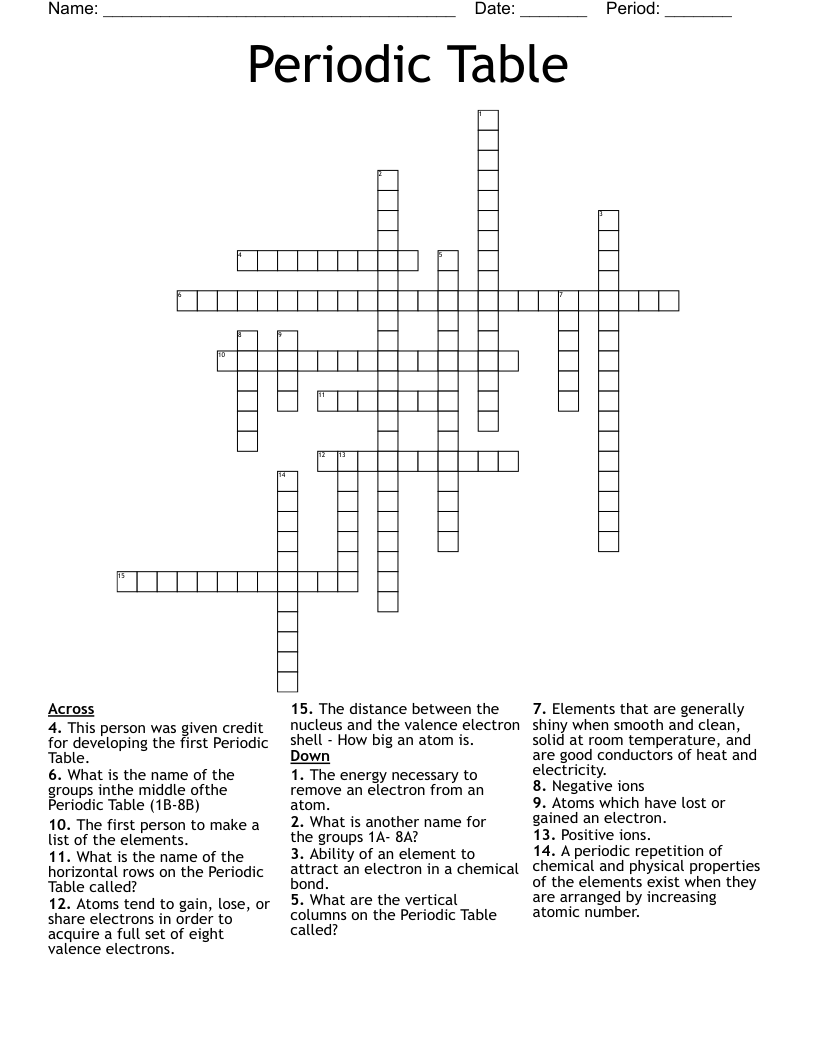 Periodic Table Crossword