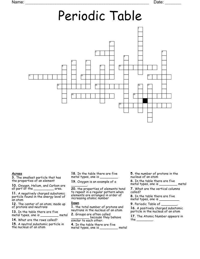 Periodic Table Crossword