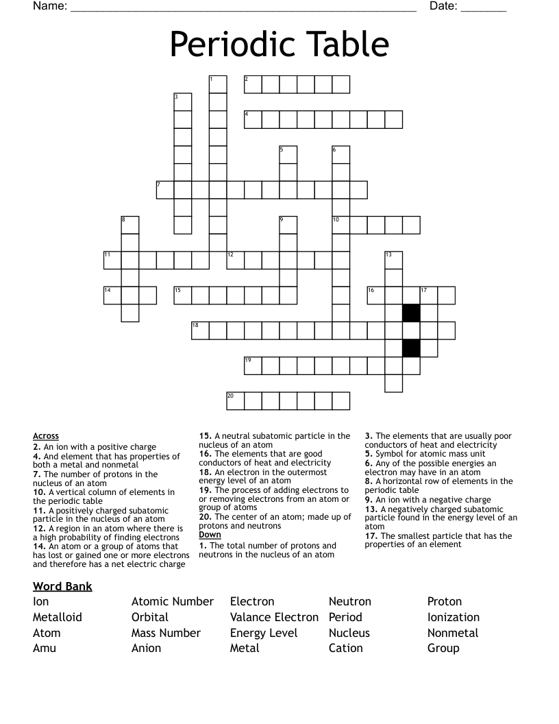 Periodic Table Crossword