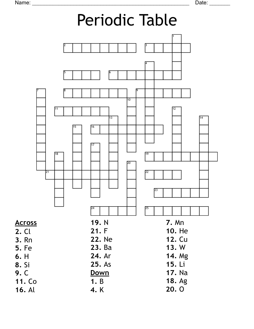 Periodic Table Crossword