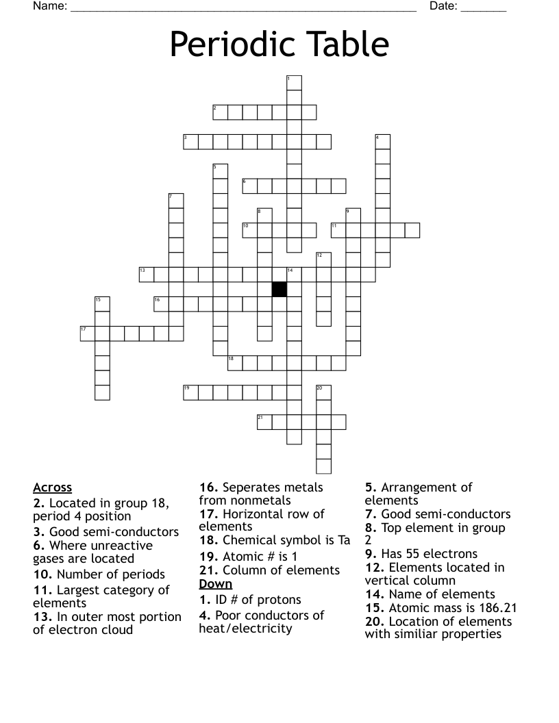 Periodic Table Crossword