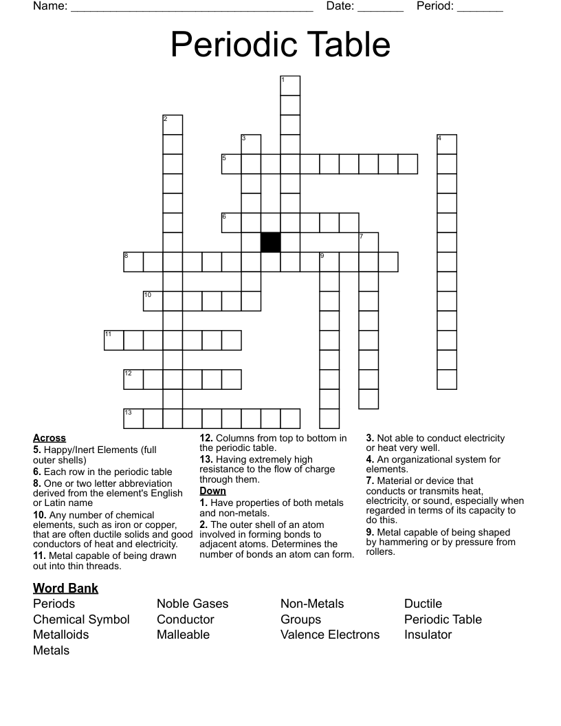 Periodic Table Crossword