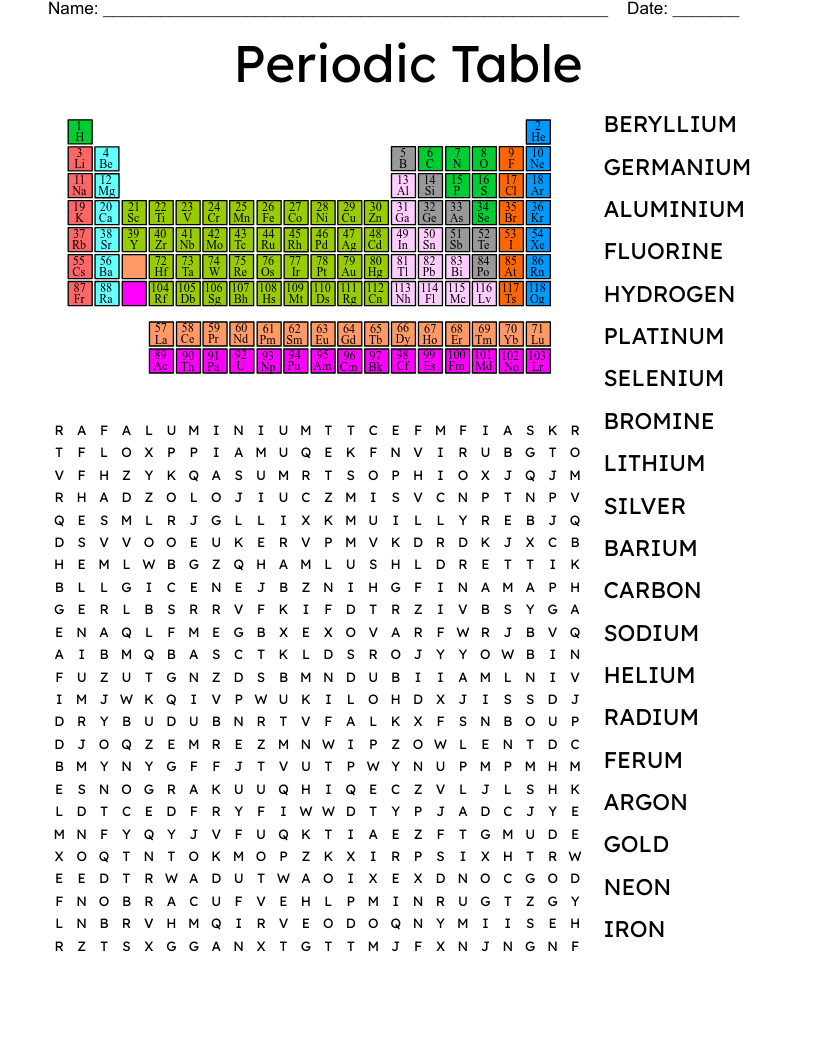 Periodic Table Word Search