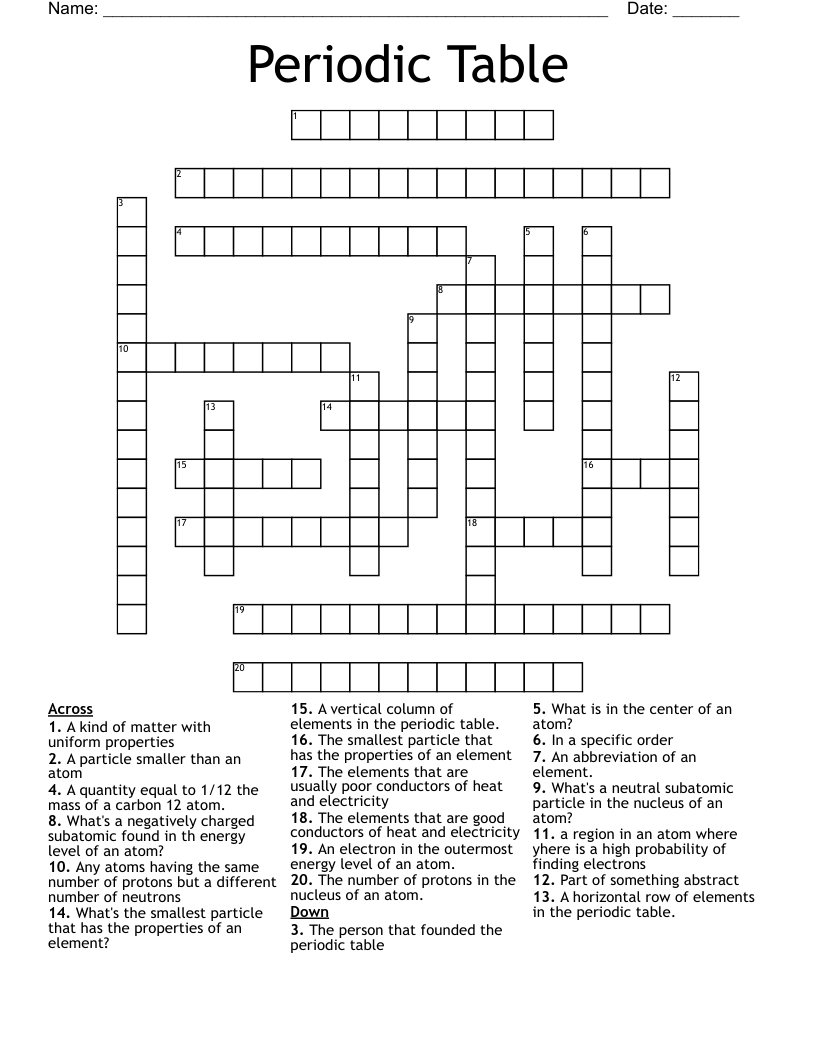 Periodic Table Crossword