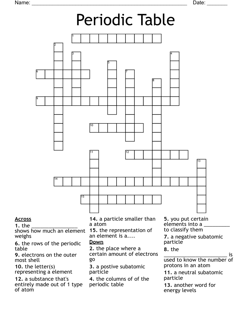 Periodic Table Crossword