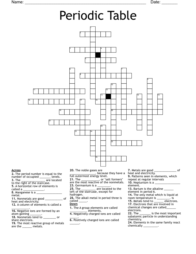 Periodic Table Crossword