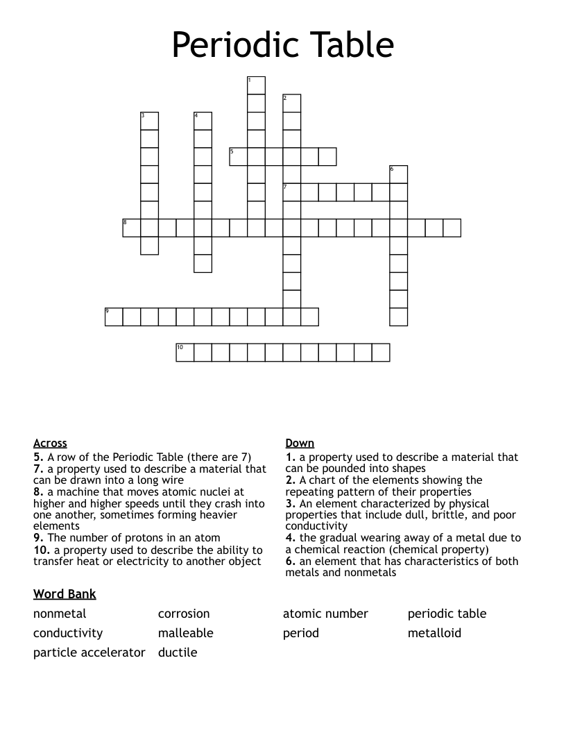 Periodic Table Crossword