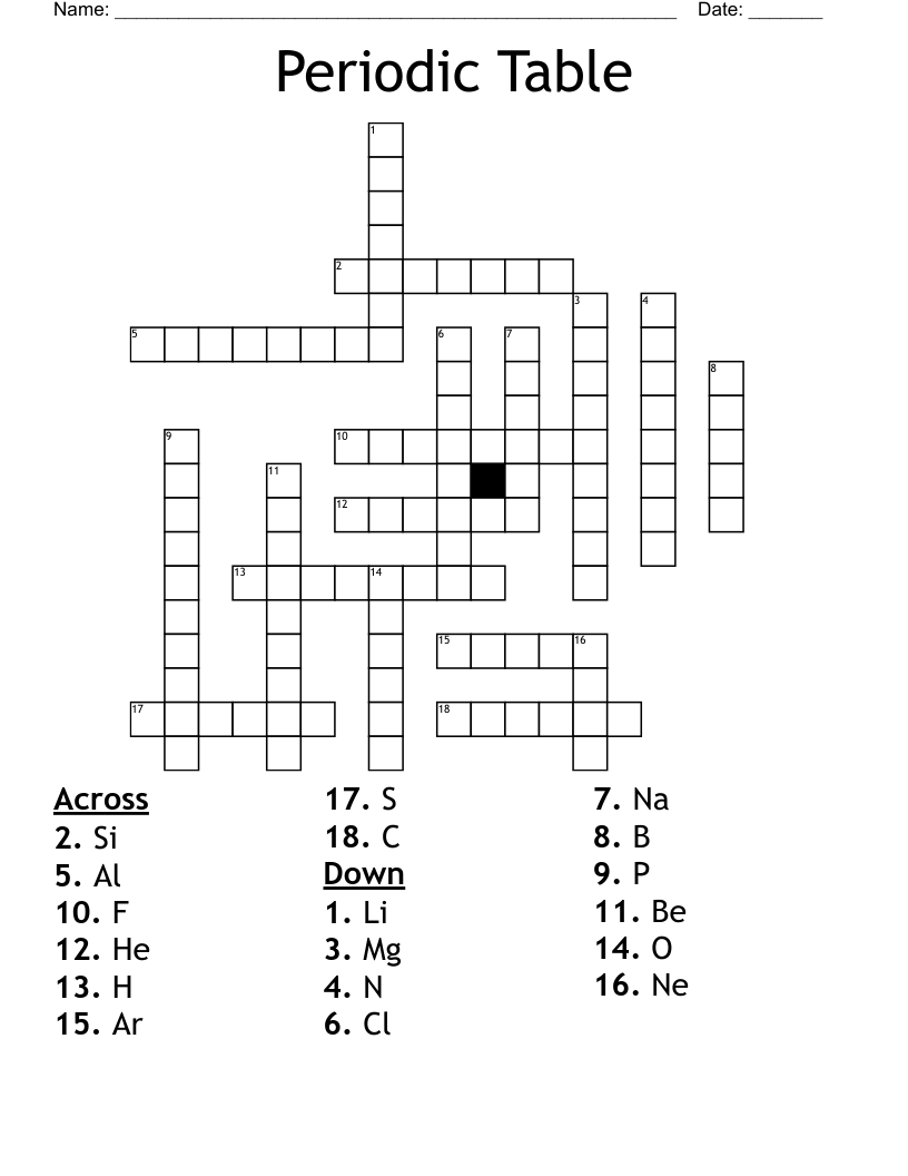 Periodic Table Crossword