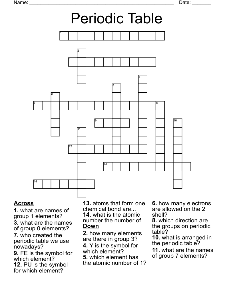 Periodic Table Crossword