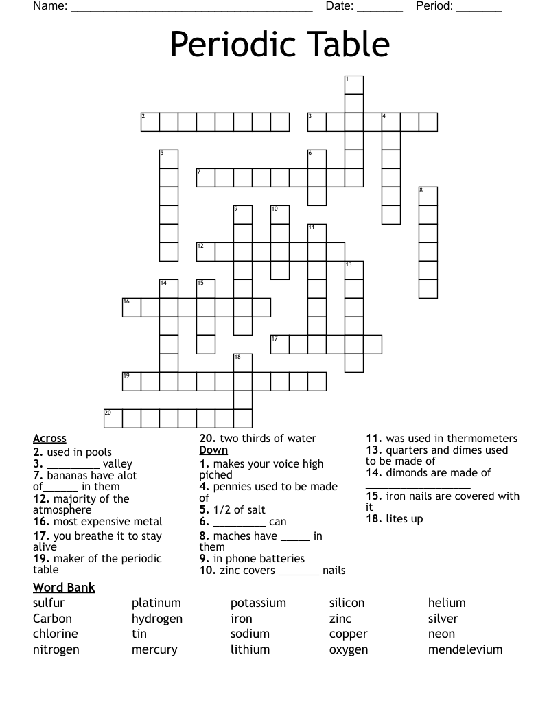 Periodic Table Crossword
