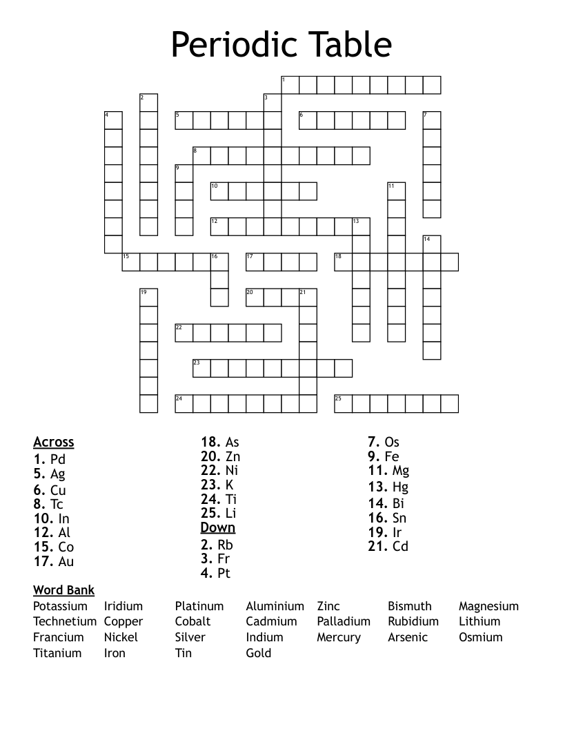 Periodic Table Crossword