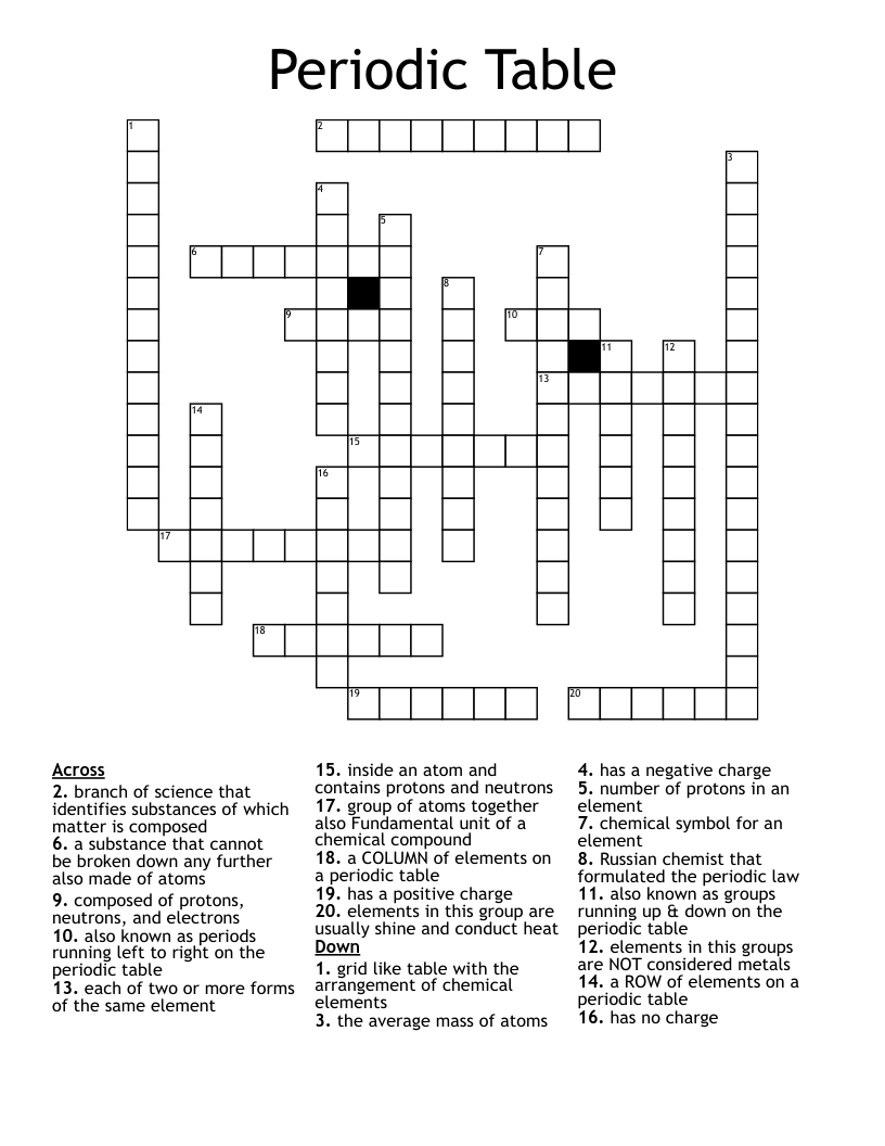 Periodic Table Crossword