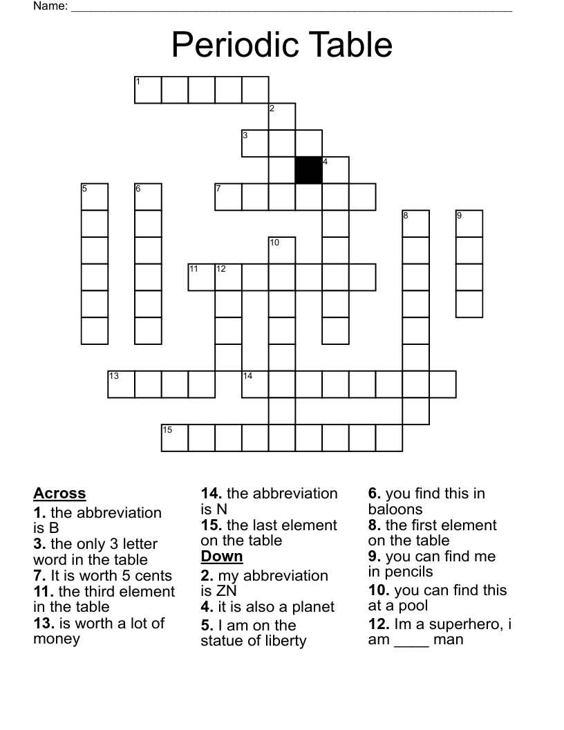 Periodic Table Crossword