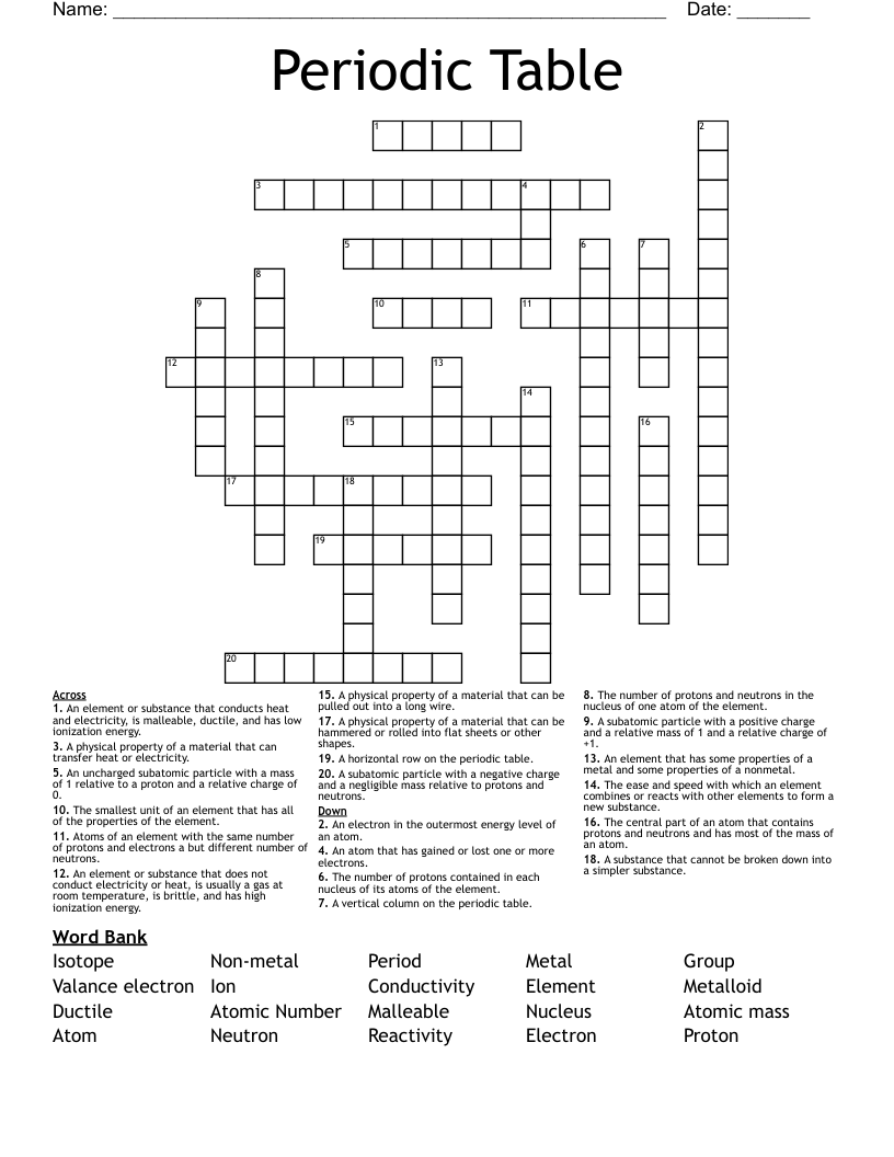 Periodic Table Crossword