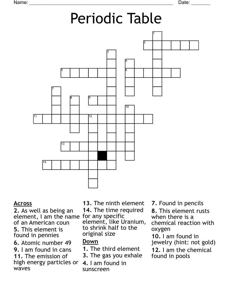 Periodic Table Crossword