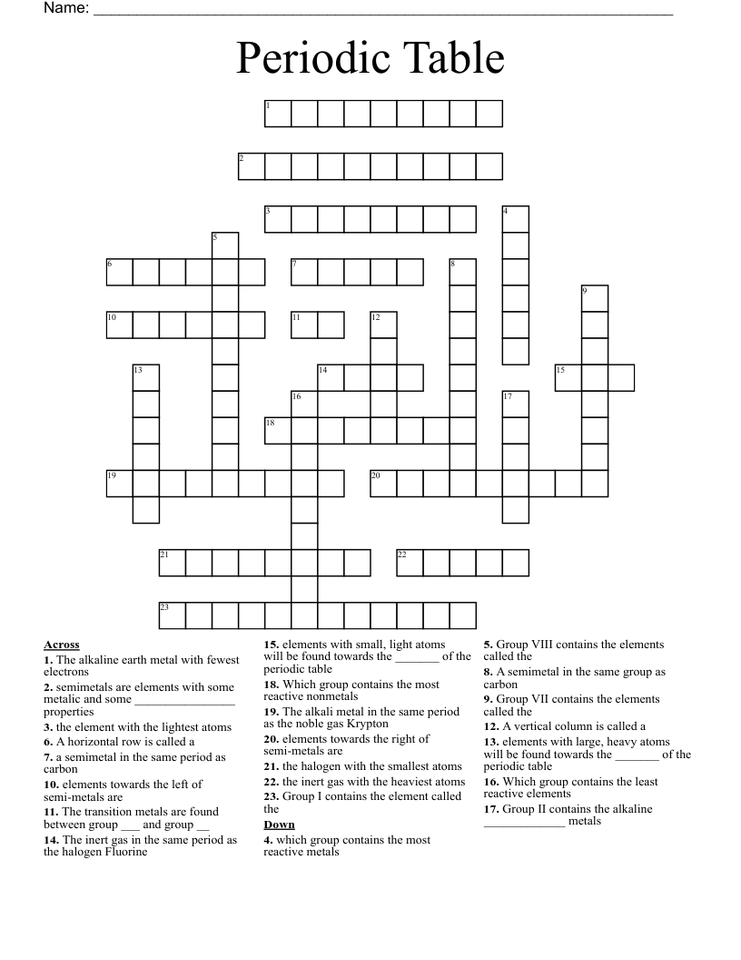 Periodic Table Crossword