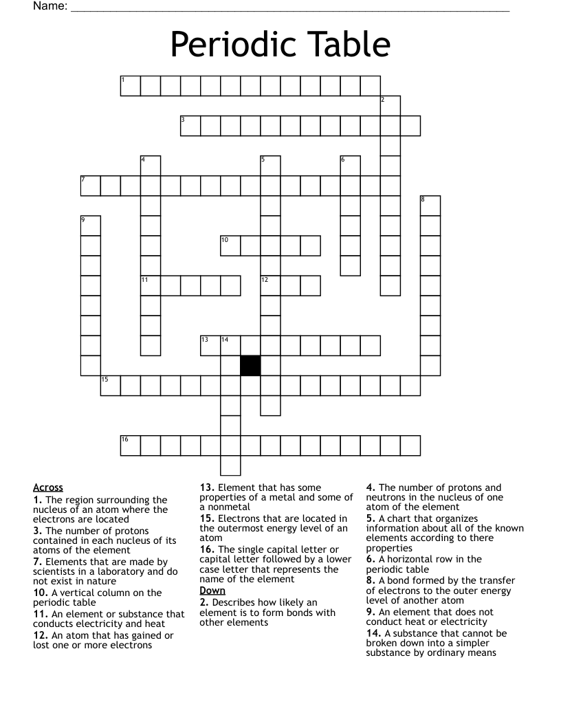 Periodic Table Crossword