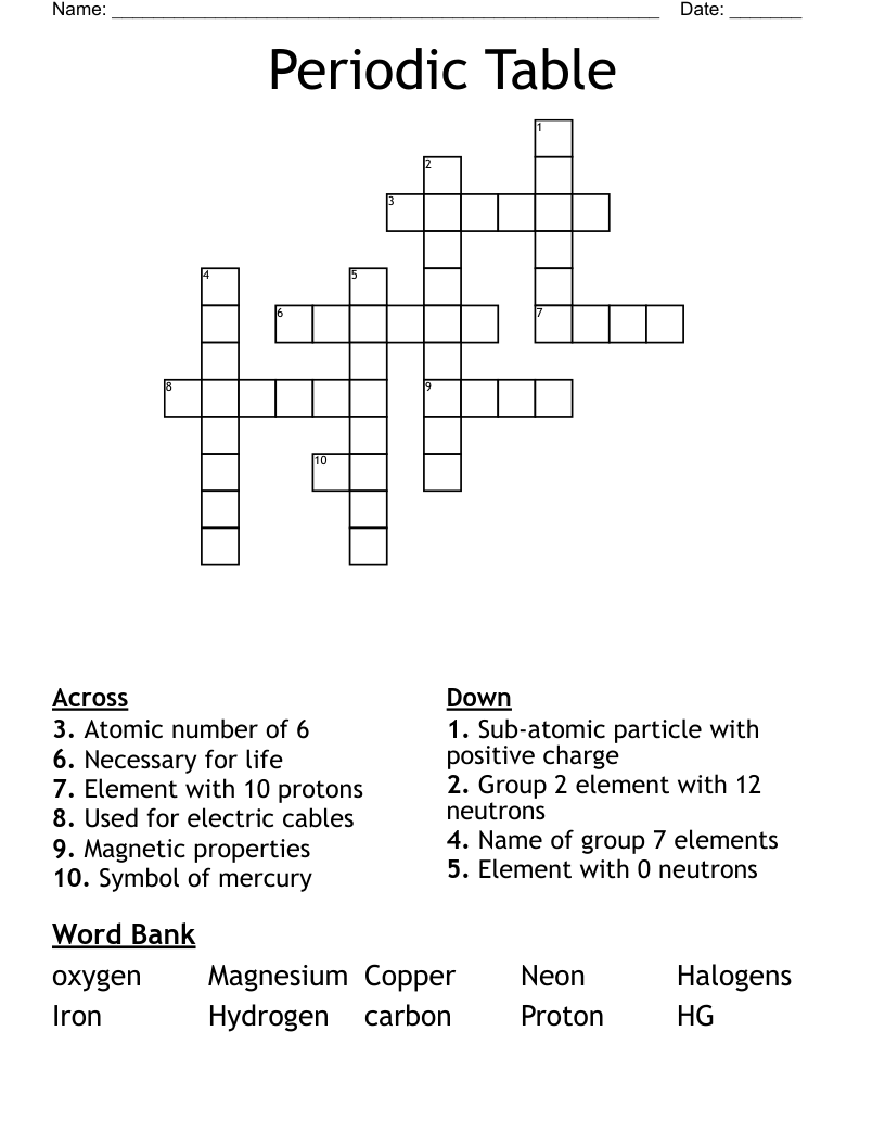 Periodic Table Crossword