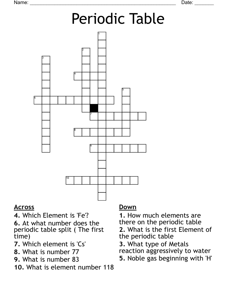 Periodic Table Crossword