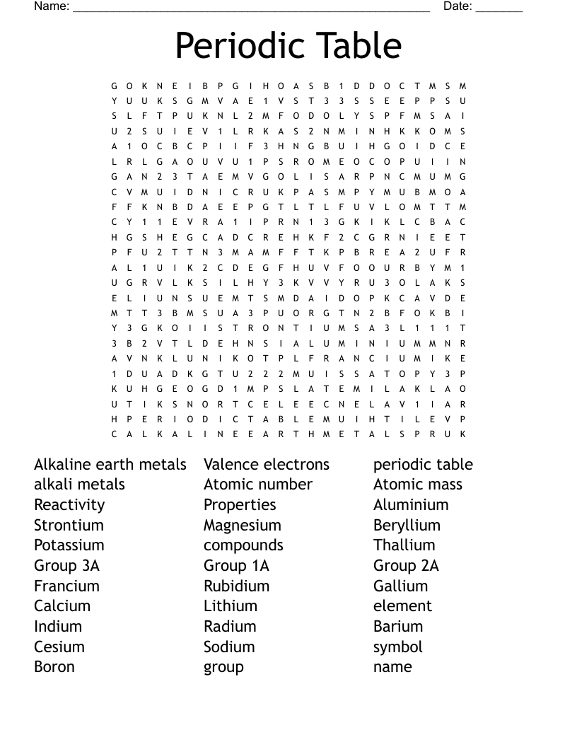 Periodic Table Word Search