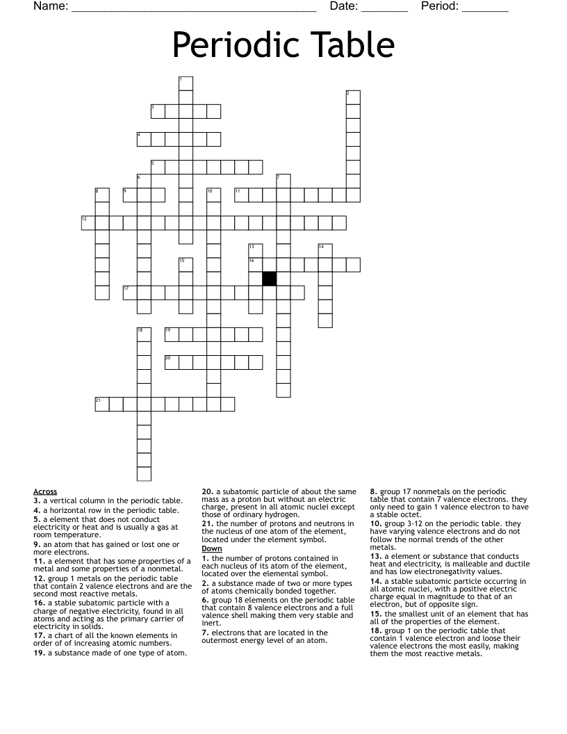 Periodic Table Crossword