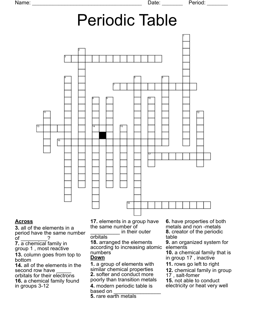 Periodic Table Crossword