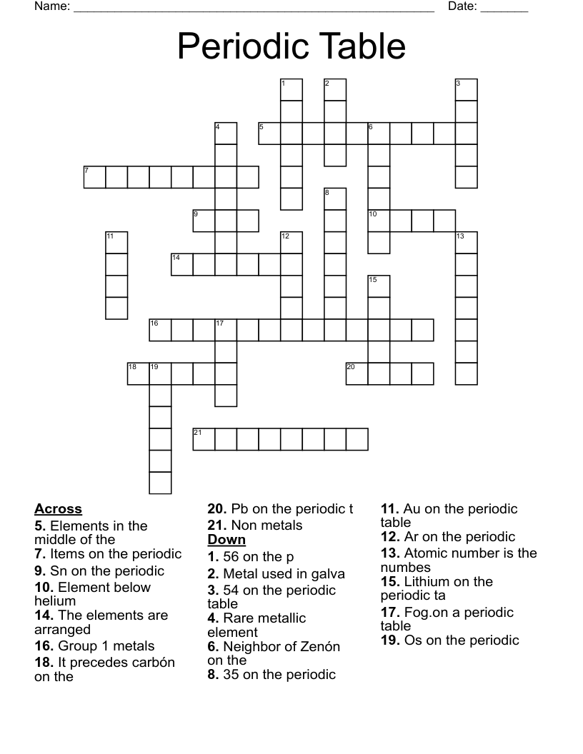 Periodic Table Crossword