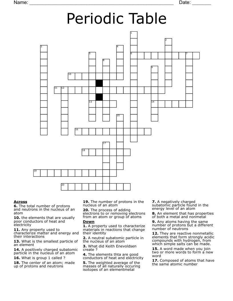 Periodic Table Crossword