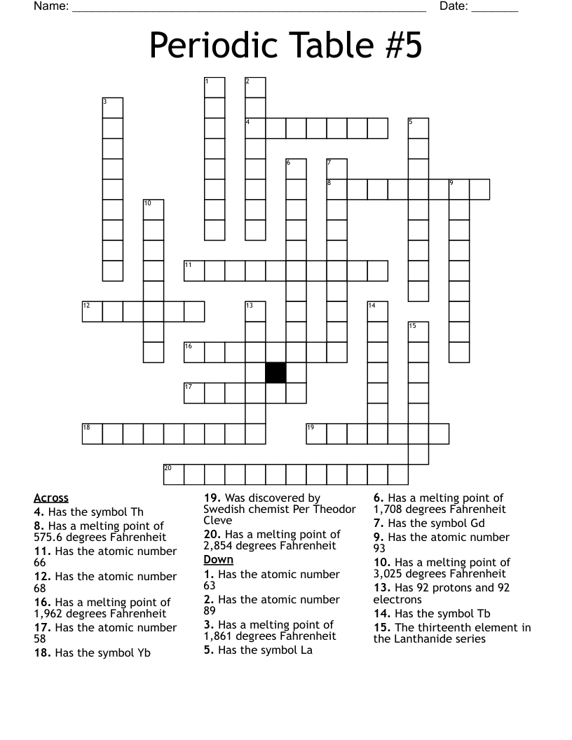 Periodic Table #5 Crossword