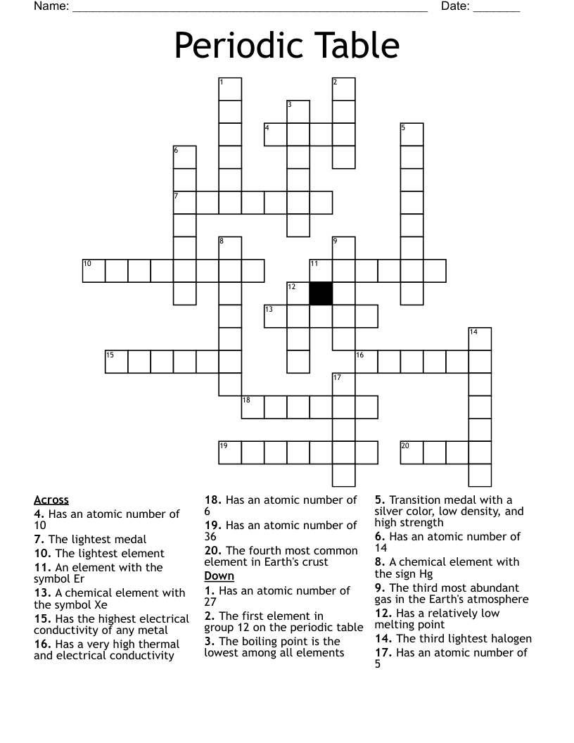Periodic Table Crossword
