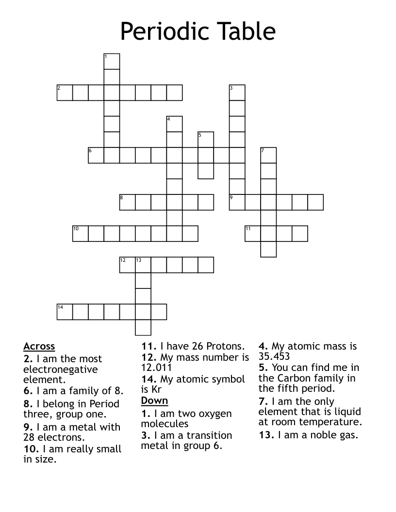 Periodic Table Crossword