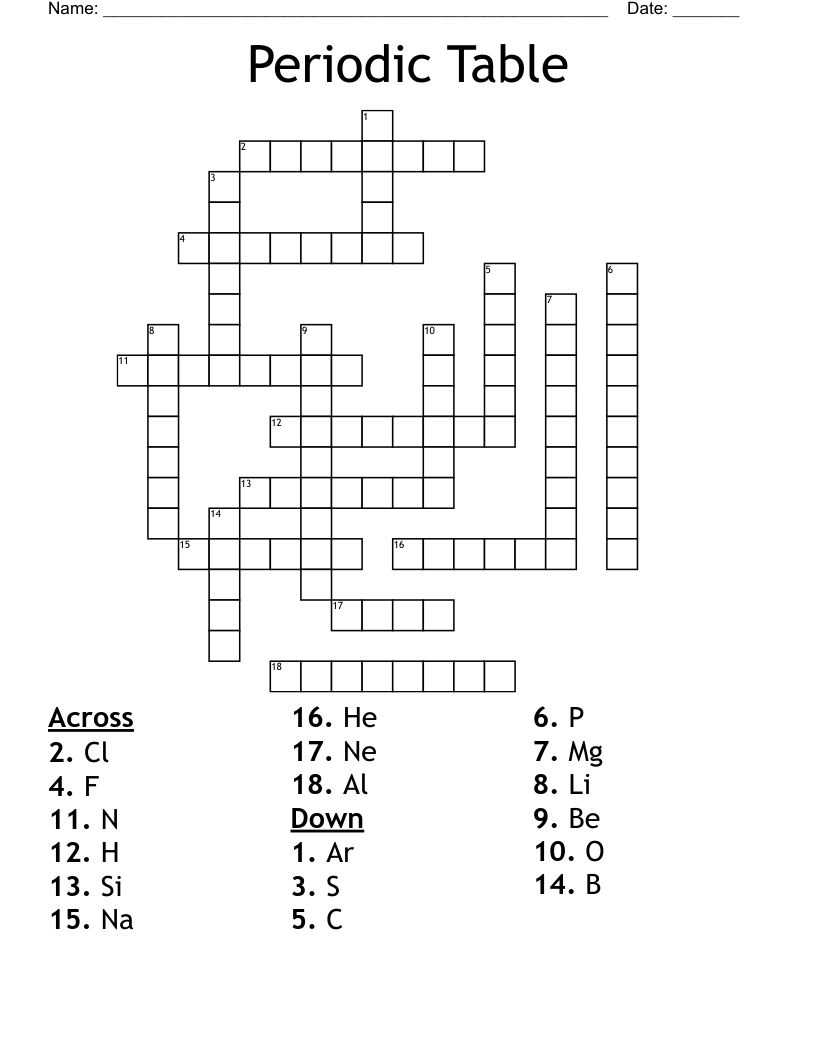 Periodic Table Crossword