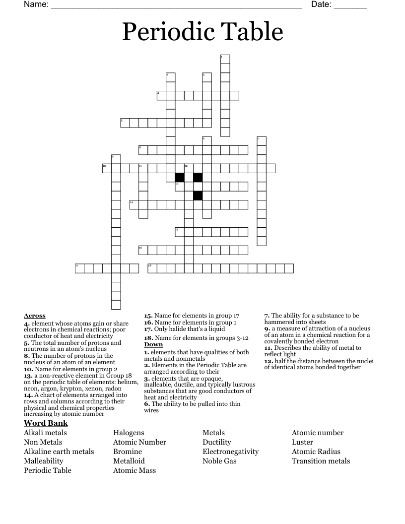Periodic Table Crossword