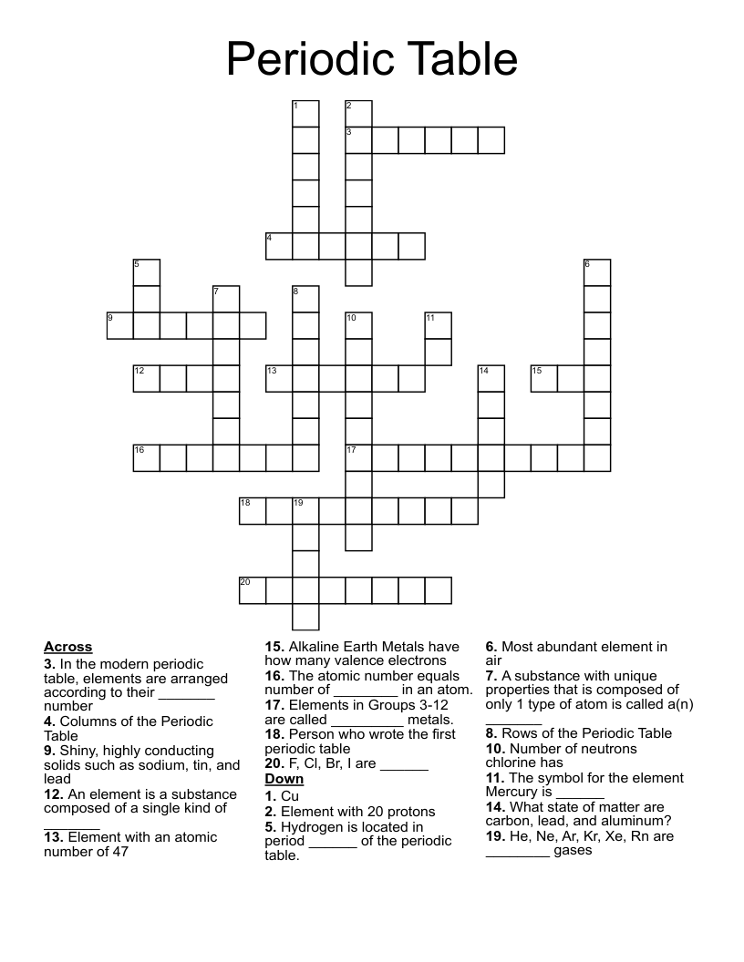 Periodic Table Crossword