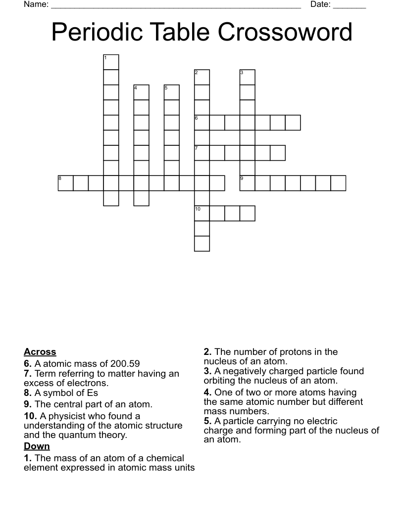 Periodic Table Crossoword Crossword