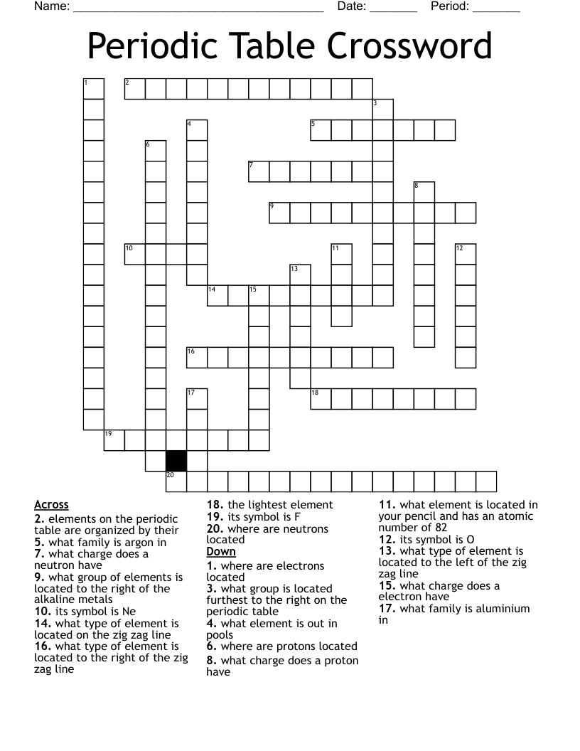 Periodic Table Crossword