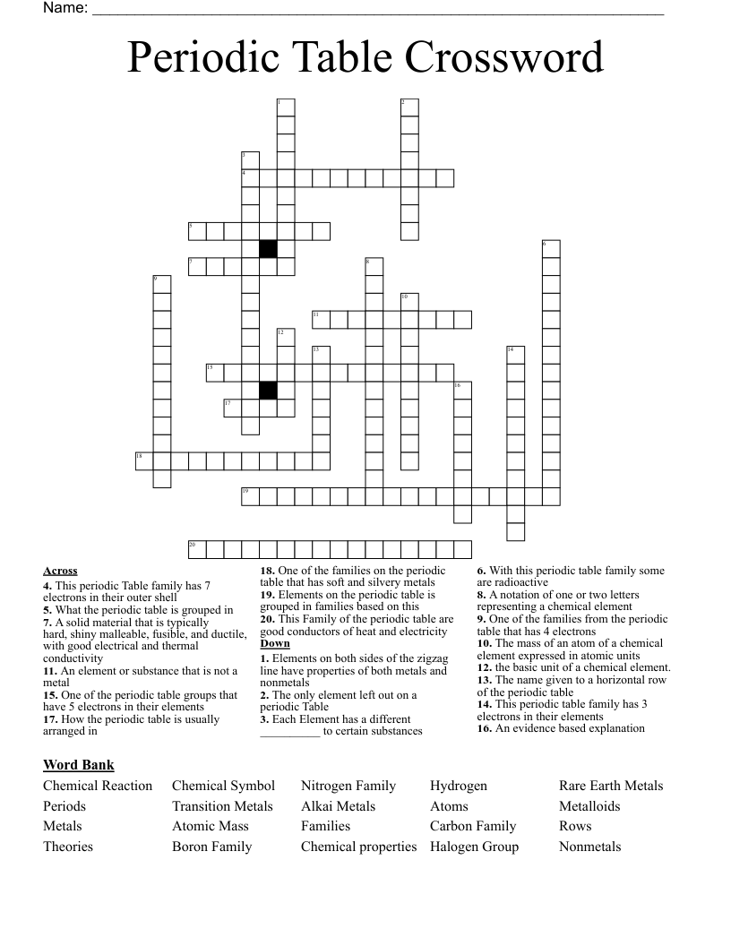 Periodic Table Crossword