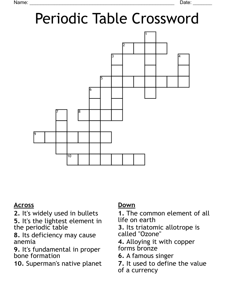 Periodic Table Crossword
