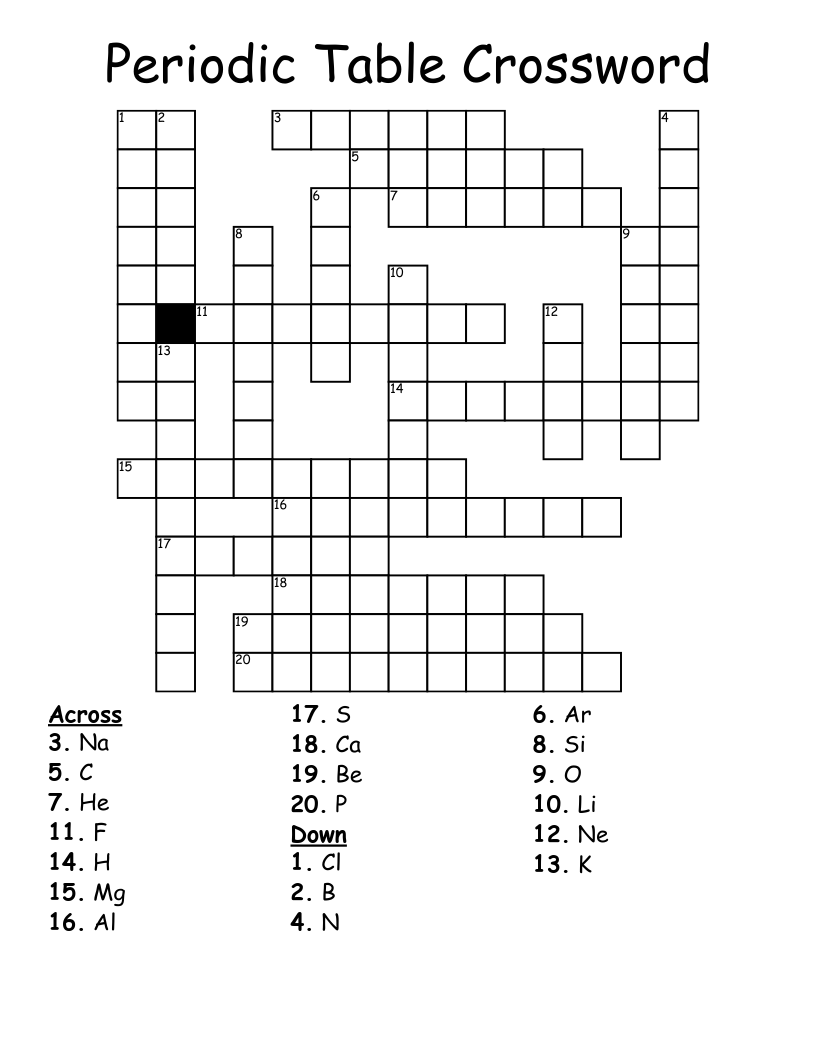 Periodic Table Crossword