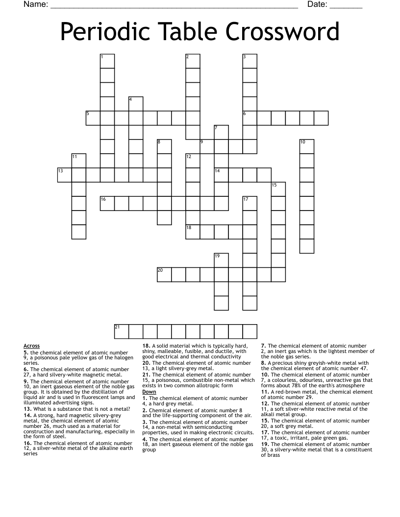 Periodic Table Crossword