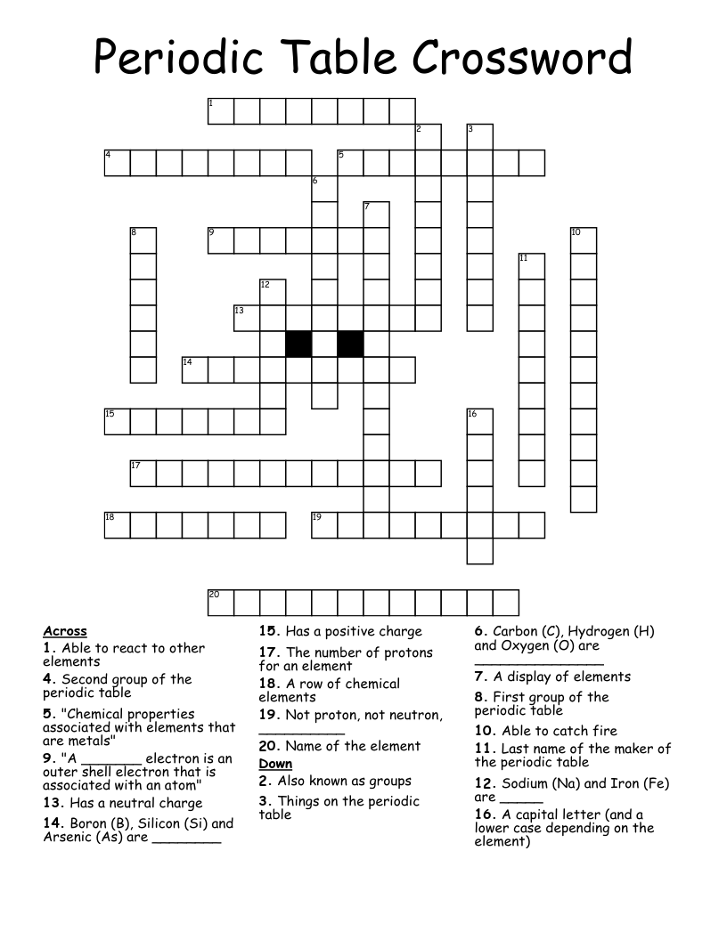 Periodic Table Crossword