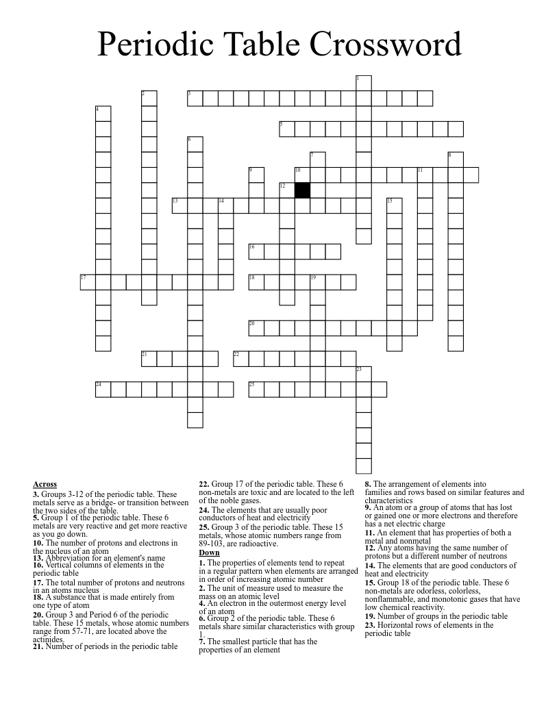 Periodic Table Crossword