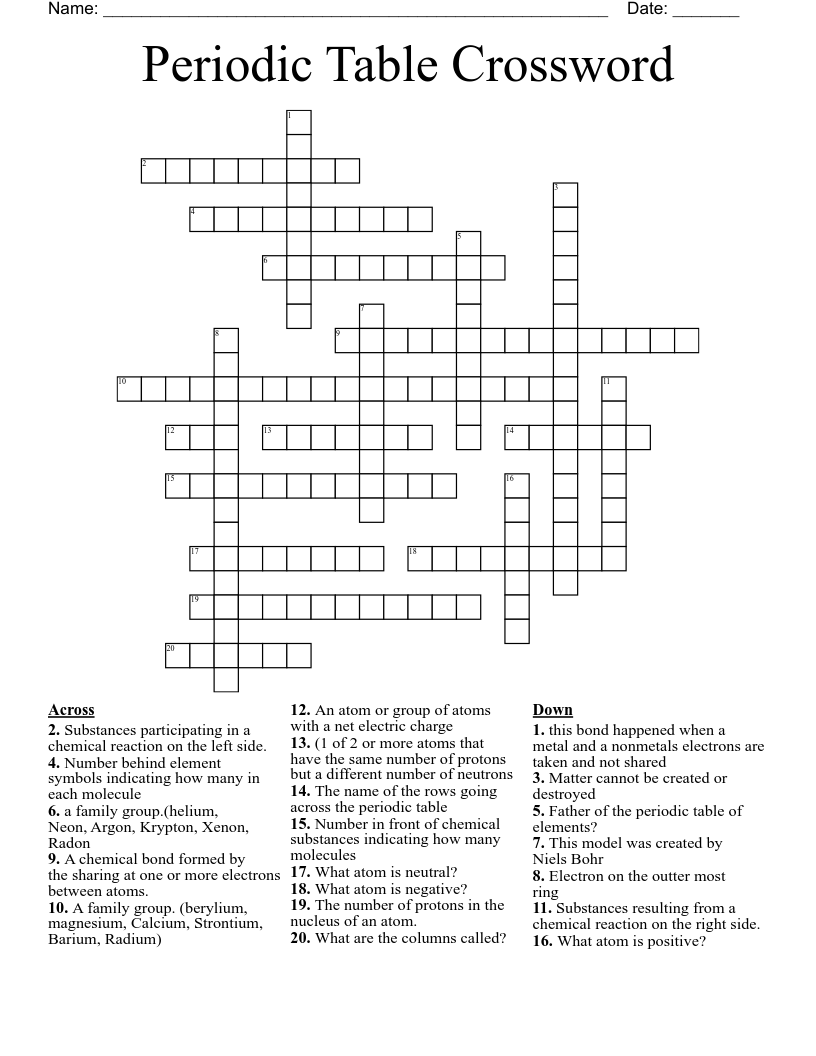 Periodic Table Crossword